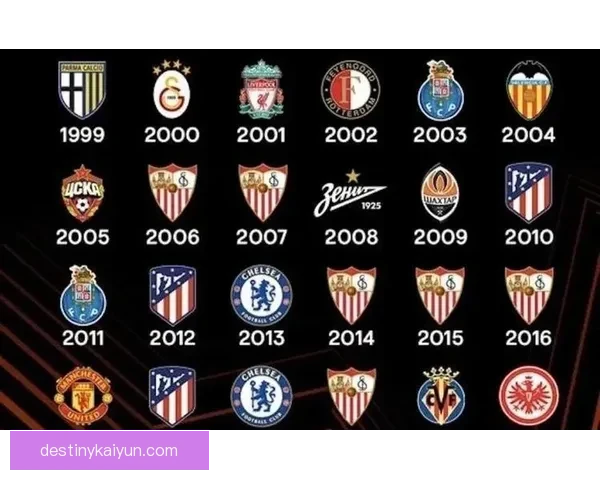 英超弗格森时代的战术演变与球队表现分析